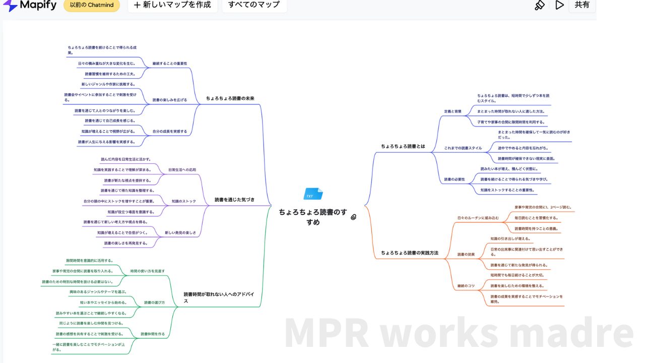 ちょろちょろ読書マインドマップ_まどれ