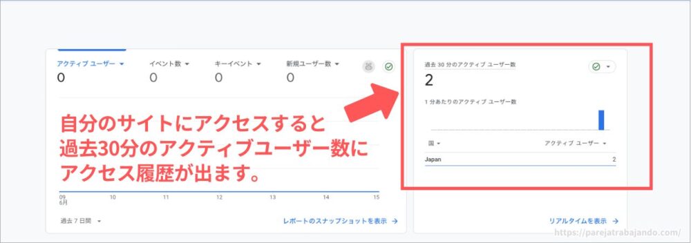 Googleアナリティクス登録方法２６
