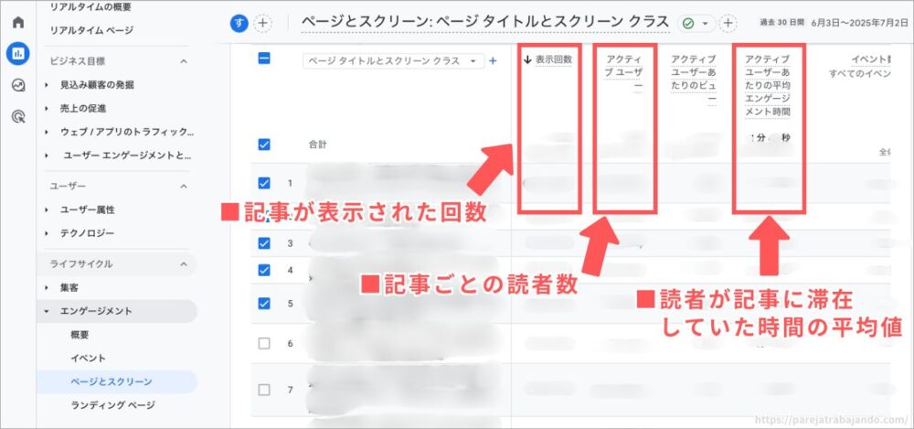 初心者向けGoogleアナリティクス活用方法：基本のアクセス数を確認３