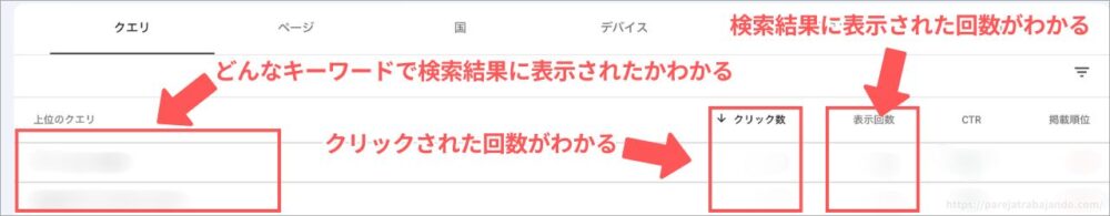 Googleサーチコンソールの登録方法９