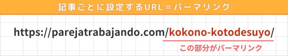 ワードプレス初期設定：パーマリンクの設定１