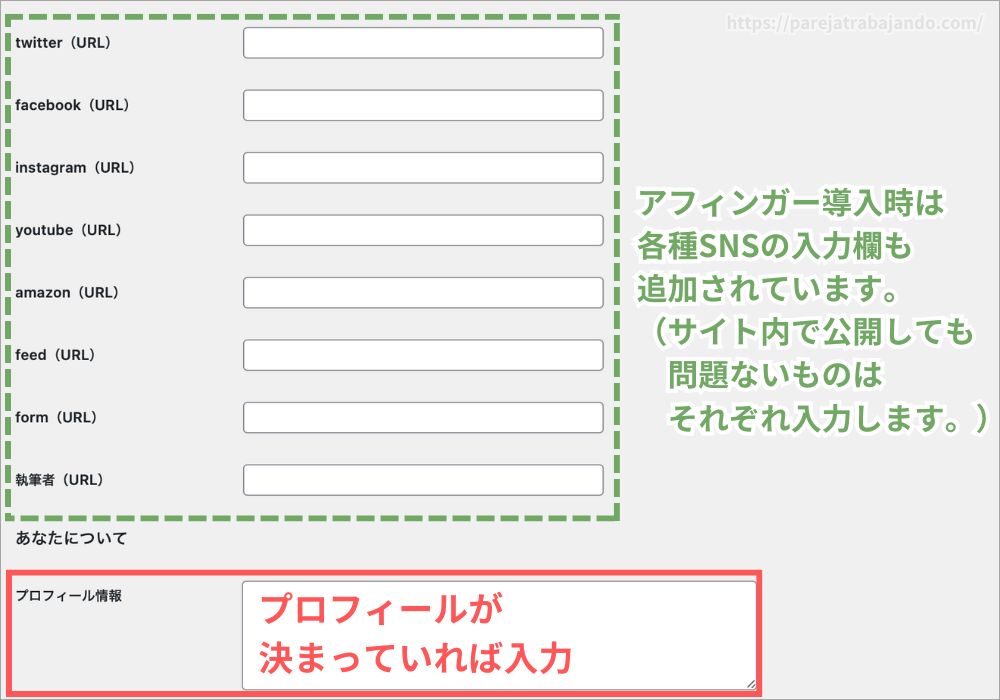 ワードプレス初期設定：一般設定・プロフィール６