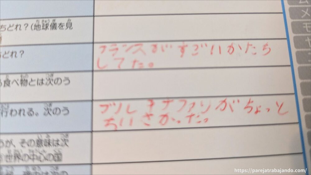 知らない国がすぐに見つかる くもんの地球儀 SC-11　さくいんブック　イメージ画像３