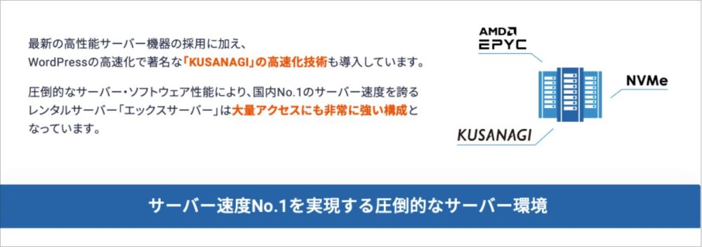 エックスサーバー表示速度イメージ１